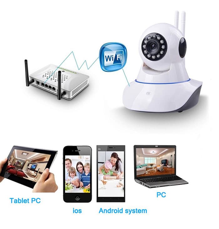 Camera-onvif-yy-hd-wifi-audio-01